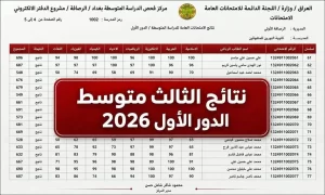 رابط نتائج الثالث المتوسط 2026 لجميع المحافظات – العراق