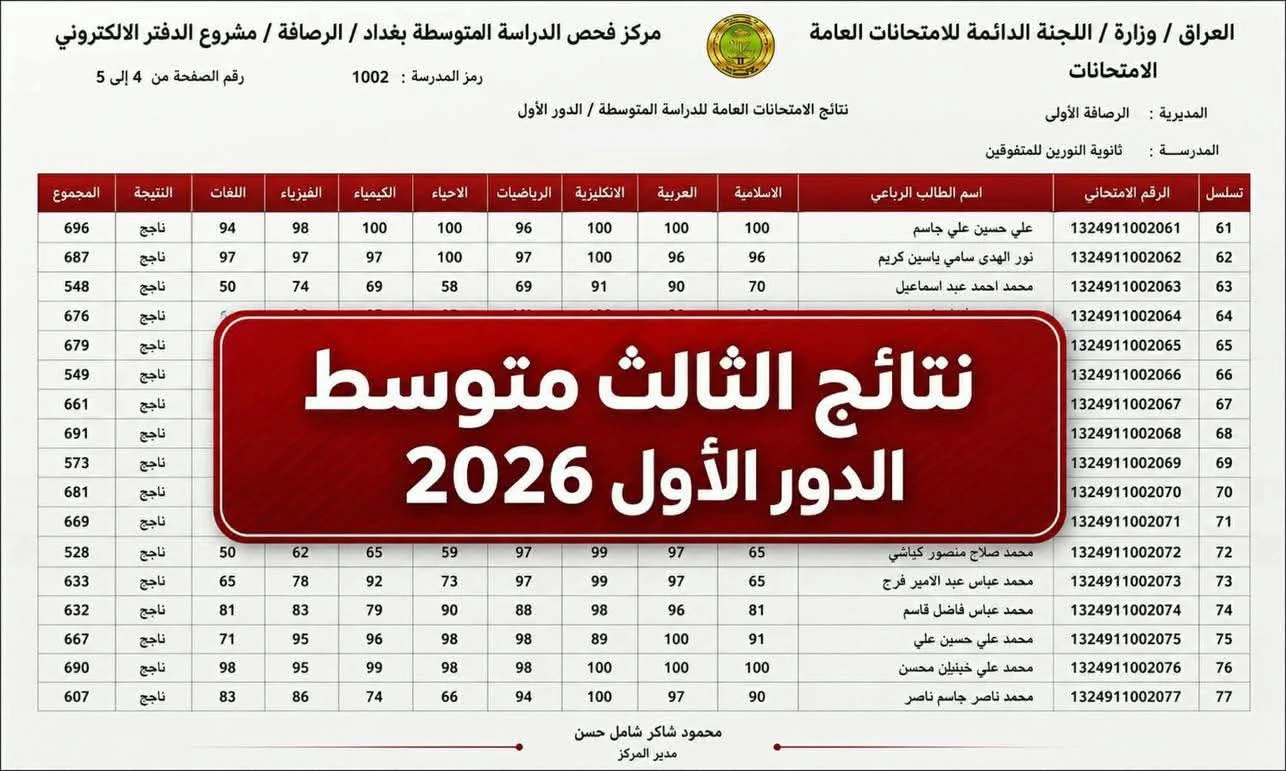 رابط نتائج الثالث المتوسط 2026 لجميع المحافظات – العراق